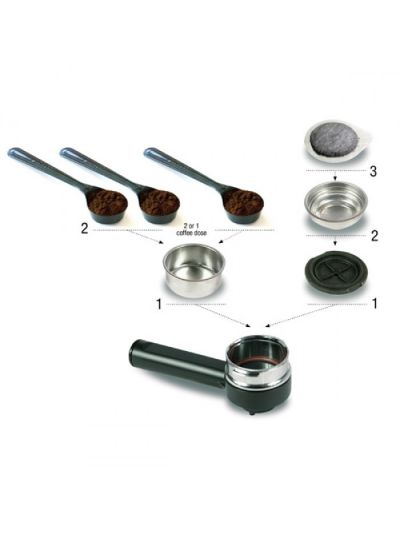 Isomac Pressurized Filter Holder